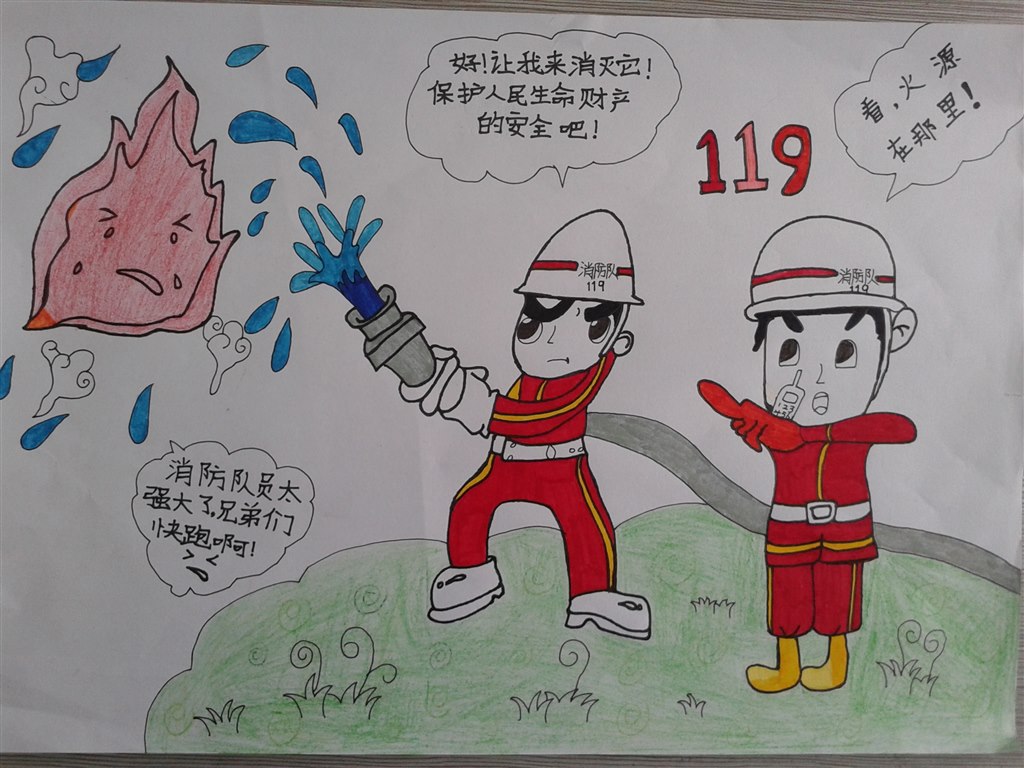 消防安全绘画 | 干粉灭火器
